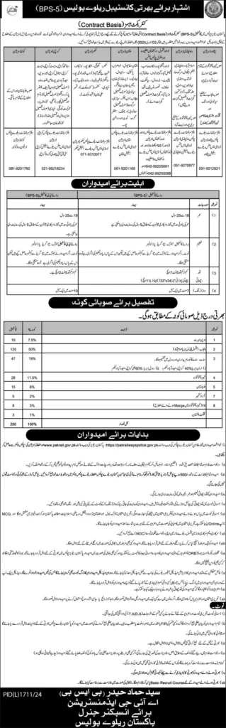 Pakistan Railway Police Constable (BPS-5) Jobs