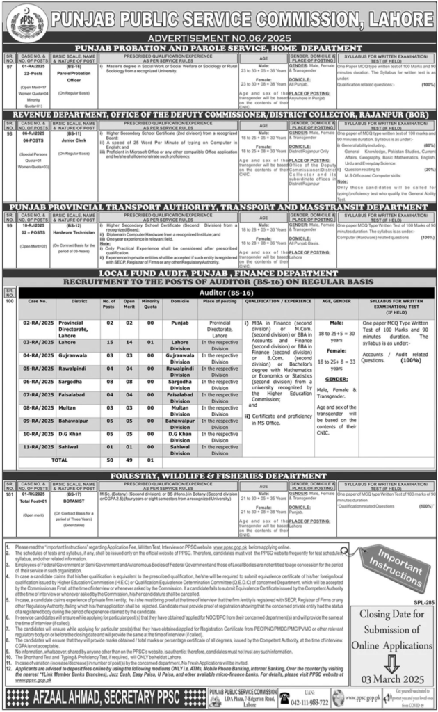 PPSC Jobs 2025